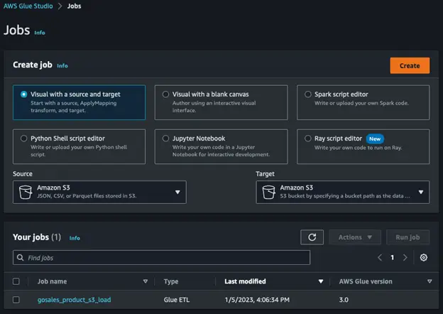 Glue Studio Jobs page