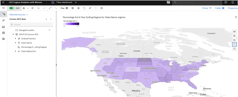 simple API to visualize