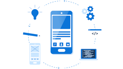 Digital Application Modernization