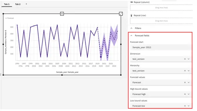 improvement to forecasting in line visualizations