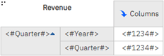 nesting the same data twice