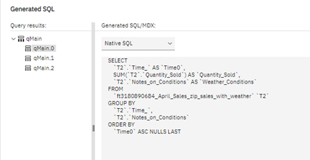 Generated SQL/MDX for sample report Examine coffee sales hourly by store