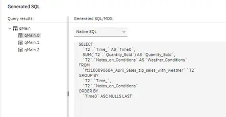 Generated SQL/MDX for sample report Examine coffee sales hourly by store