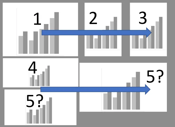 Image 2. Unsymmetrical Layout of Workbook