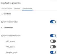Image 7. Item Axis Label in Properties Tab