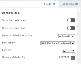 Image 7. Item Axis Label in Properties Tab