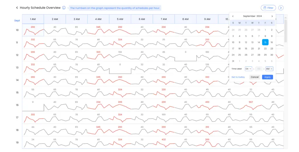 Simplified view of specific timeframes - added calendar filter to allow users to select month and day.