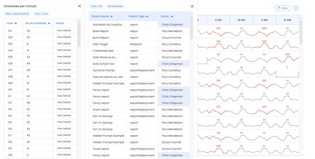 'View Details' menu with specifics highlighted for clarity.