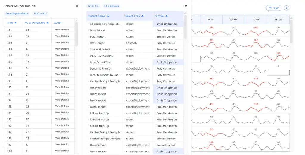 'View Details' menu with specifics highlighted for clarity.