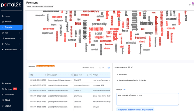 Sensitive data detection engine flags prompts