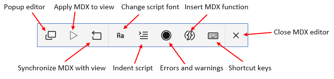 MDX Editor tool bar