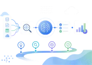 PMsquare AI Innovation Services